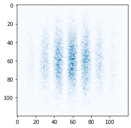 ../_images/40562b0ecb57078702c8c3a3394b909aa24334933a65a80cc14b40f7a0b81a5c.png