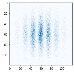 ../_images/d8a4fdeb36df39f62adfb9b21a56c04e986bd64fa1cfd5f04686e3c6b135ad3a.png
